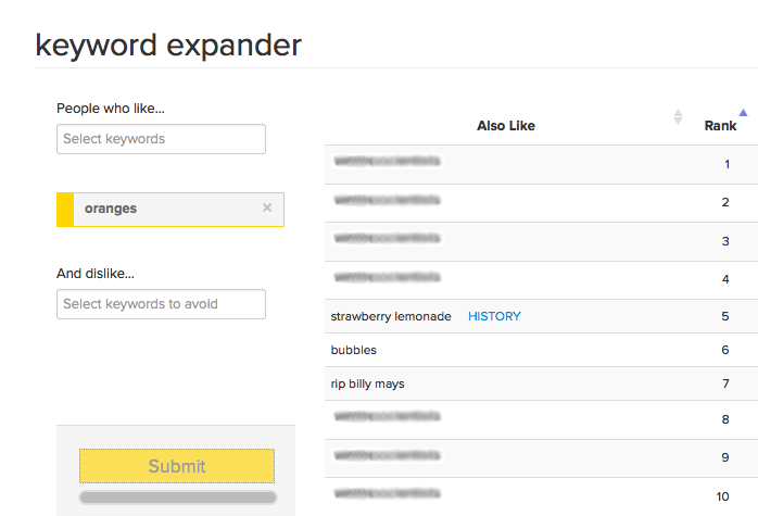 keyword expander